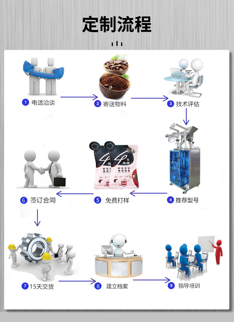 百度改圖--的一些滾封超聲波粉劑包裝機2223124_10.jpg